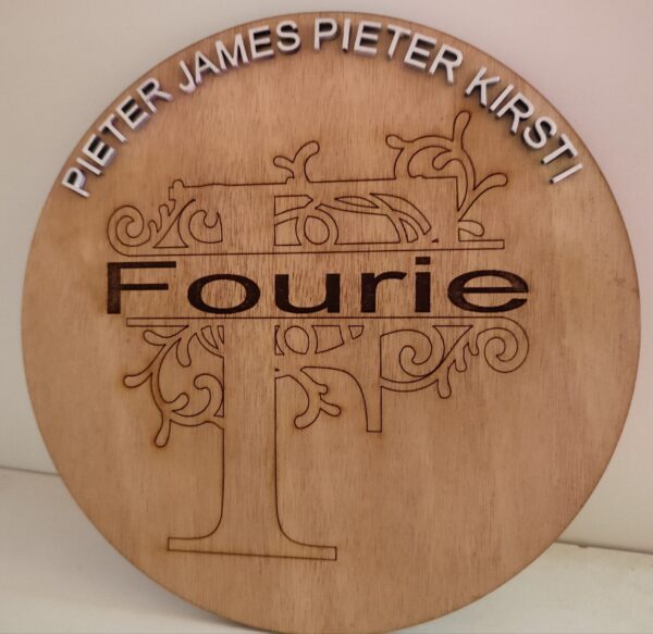 Family Names Round Plaque Sign