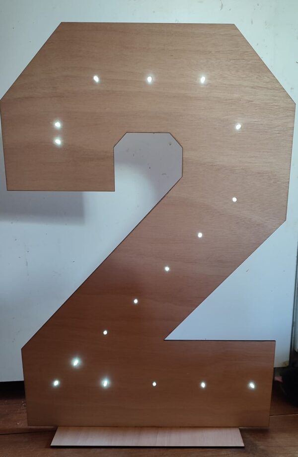 Marquee Numbers for Events